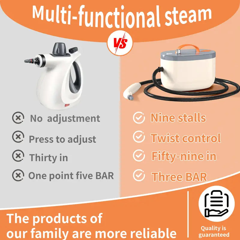 Handheld 21.98oz High-Pressure Steam Cleaner, High-Temperature Household & Carpet Cleaner, Portable LCD Steam Cleaner for Kitchen Grease, Sofa – Perfect Summer Decor Gift